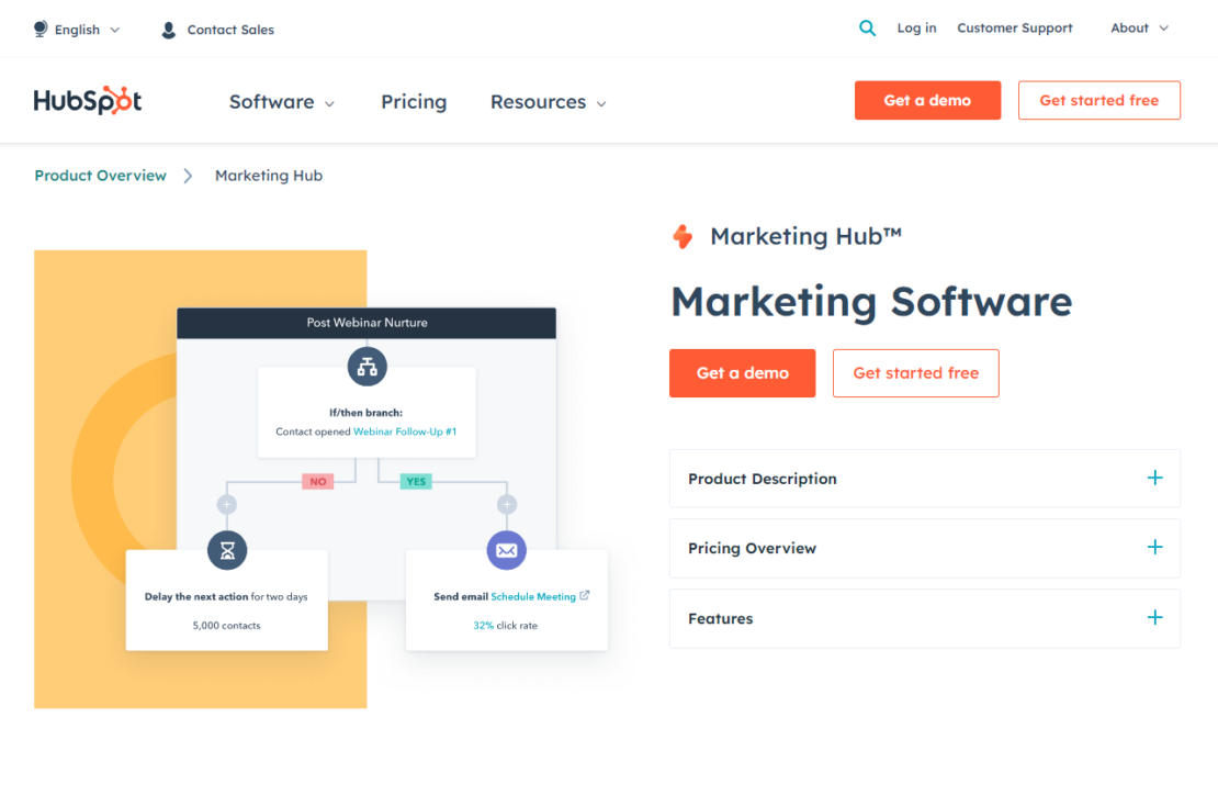 Top 10 Online Marketing Automation Tools for Marketers